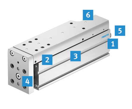 Mini-guias EGSC-BS com numeração